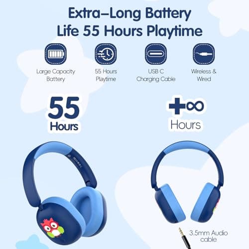 LOBKIN Kids Headphones Bluetooth 6.0,Over Ear Kids Headphones Wireless with Mic 55H Playtime AUX Cord 85dB Safe Volume Limited Foldable Design for Boys Girls Travel/School/iPad - Thumbnail 6