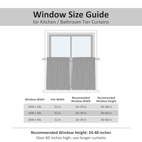 Home Queen Farmhouse Kitchen Curtains 45 Inch Length for Small Bedroom Light Filtering Tassel Linen Cafe Tiers Boho Casual Semi Sheer Short Half Window Drapes for Bathroom 26W x 45L, Blue Gray - Thumbnail 6