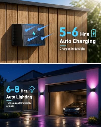 CORESLUX Solar Fence Lights Outdoor, Up and Down Outdoor Wall Lights, IP65 Waterproof Solar Powered, Color Changing Warm Cool Solar Sconce Lights for Backyard/Railing/Wall/Step/Patio, 6PCS - Thumbnail 3