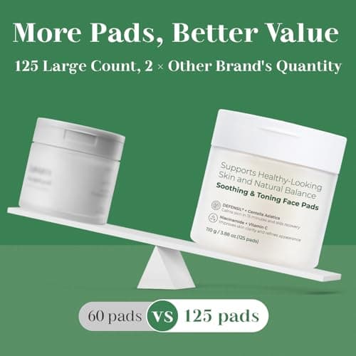 QAH Toner Pads Face Exfoliator Dark Spots Removal Pads, Soothing with DEFENSIL®,Tea Tree | Wrinkle Minimizing with Peptides, Niacinamide for All Skin Types（125 Counts） - Thumbnail 2