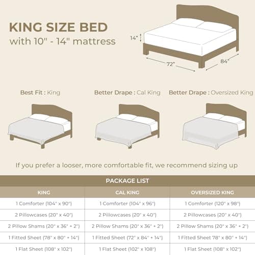 HYMOKEGE 7 Piece King Size Comforter Set Seersucker, All Season Luxury Bed in a Bag for Bedroom, Bedding Set with Comforters, Sheets, Pillowcases & Shams, Dark Grey - Thumbnail 5
