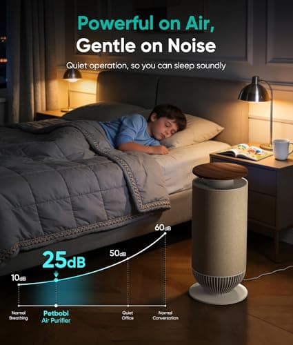 Petbobi Air Purifiers for Home Pets - Dual-Filter True H13 & H11 HEPA Air Purifier for Large Room, 360° Intake for Airborne Pet Hair, Dander & Odors, App Control, PM2.5 Monitor, 275 CFM Mother's Day - Thumbnail 6
