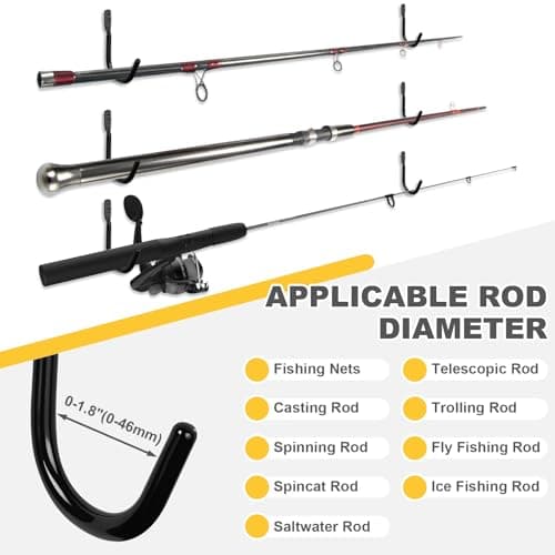 TOPTOYBOX Fishing Rod Holder for Garage, Fishing Rod Holder, Wall Mount Fishing Pole Holders, Rod Holder with Soft Protective Pad, Garage Organization (30) - Thumbnail 3