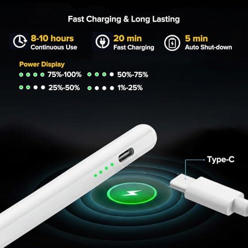 Stylus Pen for iPad (2018-2025) Fast Charging, Tilt Sensitivity, Comfort Grip, Palm Rejection for iPad 11/10/9/8/7/6th Gen, Air 7/6/5/4/3/M3/M2, Pro 13"/12.9"/11"/M4, Mini 7/6/5th, Perfect for Drawing - Thumbnail 4