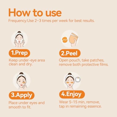 Charge Energy Under Eye Patches (28 Pairs), Vitamin C & Caffeine Eye Mask for Puffy Eyes, Dark Circles and Bags - Cooling Hydrogel Patches, 5-Minute Morning Wake-up Call for Tired Eyes, All Skin - Thumbnail 6