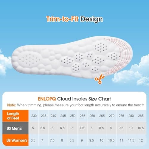 4D Cloud-Like Comfort Soles for Men - Soft Memory Foam Cushioning Insoles - Trim to Fit Steppers Insoles with Arch Support for Foot Pain Relief and Fatigue Reduction (Pink, US W 6.5-9) - Thumbnail 5