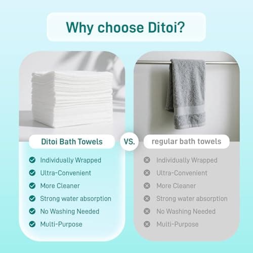 Ditoi Disposable Bath Towels,Extra Large Beach Towels 30"X60", Camping Towels for Travel Hotel, Soft Quick Dry Shower Tissue for Body,Gym Sports,Beach (XL,10 Count) - Thumbnail 6