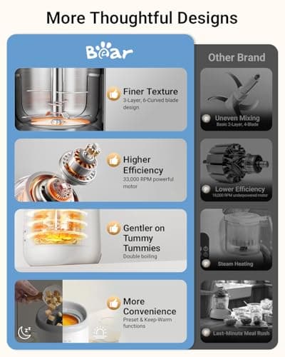 Bear NutriEase AllStage Stainless Steel Baby Food Maker Steamer and Blender, Truly OneStep Baby Food Processor Puree Maker Grinder Mills, Auto Cooking&Grinding for Healthy Homemade Baby Food, BPA-Free - Thumbnail 5