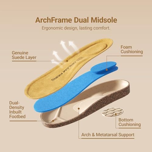 DREAM PAIRS Women's Comfortable Cork Sandals Suede Leather Insole Slides Arch Support Walking Sandals,Size 7.5,White,SDSS26005W - Thumbnail 4
