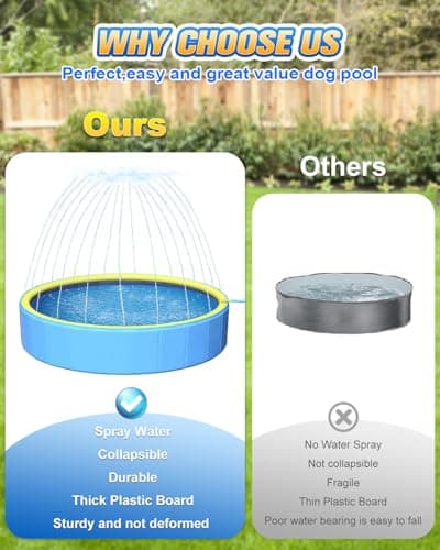artcool 79" Thicken Dog Pool for Pet and Kids,Non-Slip Kiddie Pool Hard Plastic,2-in-1 Foldable Sprinkler Pool,Extra Large Kids Pool,Portable Swimming Pool for Summer Outdoor Backyard - Thumbnail 2