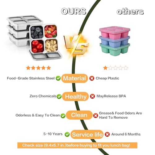 BEFOY 4 Divided Compartments Snack Containers Bento Snack Box with Lid Stainless Steel Kids Plates Reusable Meal Prep Lunch Box Food Storage Containers for Adults Travel Work - Thumbnail 3