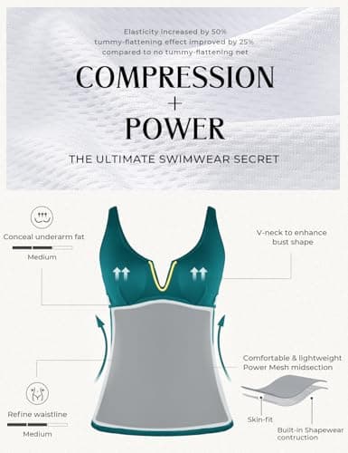 Hanna Nikole V-Shaped Steel Ring Tankini Top Tummy Control, Inner Mesh Bottom Tankini Tops for Women Swimwear Blue-Green S - Thumbnail 4