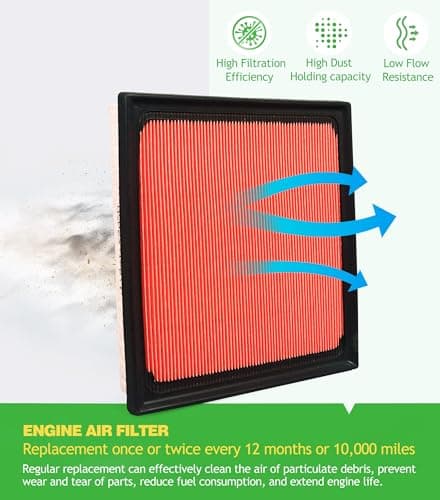 COCOAUTO Engine & Cabin Air Filter Kit for Lexus ES350 (2019-2025), RX350 2.4L (2023-2026), NX350 2.4L & NX250 (2022-2025), ES250 (2021-2025), TX350 2024+, Replaces 1780125020, 17801F0050, 8713958010 - Thumbnail 5