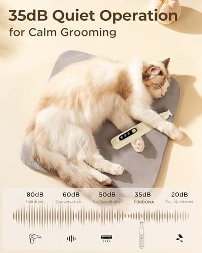FURBONA Dog Paw Trimmer, 18mm Grooming Clippers with LED Light & USB-C - Thumbnail 6