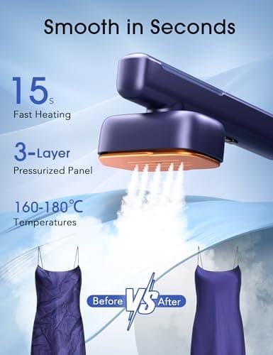 Sundu Steamer for Clothes,1200W Portable Travel Steamer&Iron 180ml Navy - Thumbnail 4