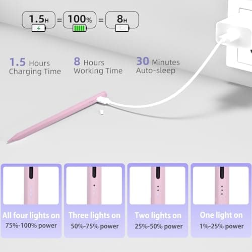 Stylus Pen for iPad 9th&10th Generation, Battery Indicators Apple Pencil with Palm Rejection Tilt Sensitivity Pen for 2018-2025 Apple iPad 10/9/8/7/6th, Pro 12.9/11/13 M4, Mini 5/6, Air 3/4/5/M2 - Thumbnail 4