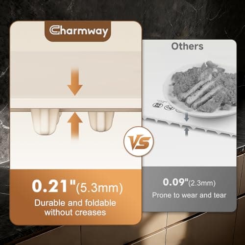 Electric Food Warming Mat with Dual-Zone Temp Control, Rollable Silicone - Thumbnail 4