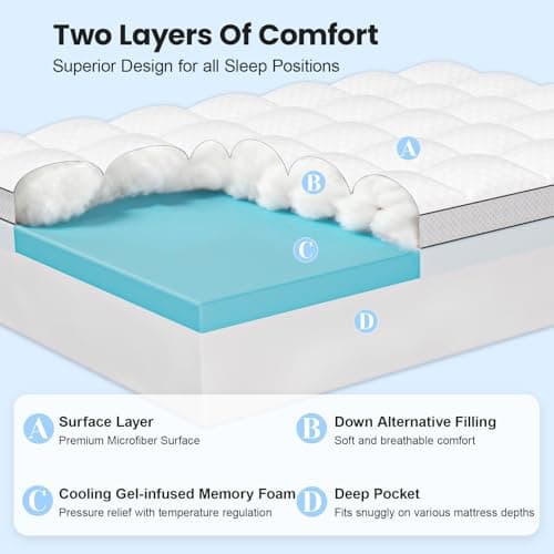 Easthome Twin Size Dual Layer 4 Inch Memory Foam Mattress Topper, 2 Inch Gel Memory Foam and 2 Inch Pillow Top Mattress Pad Cover, Thick Soft Bed Topper Medium Support for Back Pain, White - Thumbnail 2