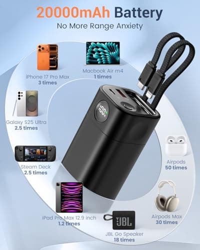 Portable Charger 20000mAh, 35W Fast Charging Power Bank with Built-in USB-C & Lightning Cables, Travel Battery Pack PD 3.0 Battery Pack for iPhone 16 17 15, MacBook, Samsung S24, iPad, Android - Thumbnail 4