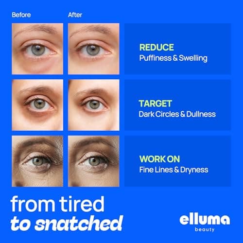 Elluma Beauty Under Eye Patches 12 Pairs of Themed Hydrogel Eye Gel Pads - For Puffy Eyes and Dark Circles, Under Eye Bags, Wrinkles - Restoring Set with Chamomile - Thumbnail 2