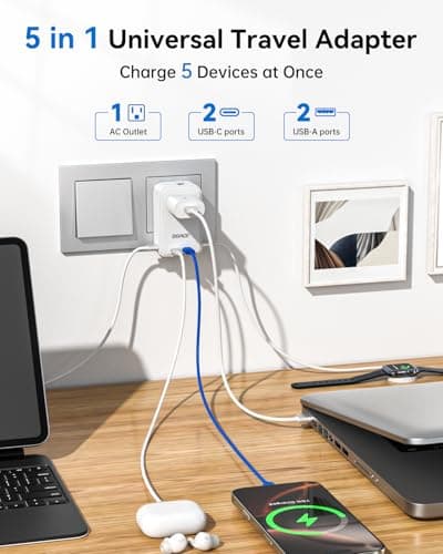 DOACE Pico Travel Adapter PD 45W, 5-Port Universal Power Adapter 1 AC, 2 USB C and 2 USB-A, International Plug Adaptor Worldwide for US to European UK Italy Spain New Zealand Over 200 Countries - Thumbnail 4