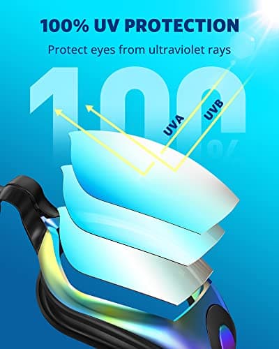 Aegend Swim Goggles 2-Pack, No Leaking Anti-Fog UV Protection Mirrored Swim Glasses for Adult Men Women, Wide View Outdoor - Thumbnail 3