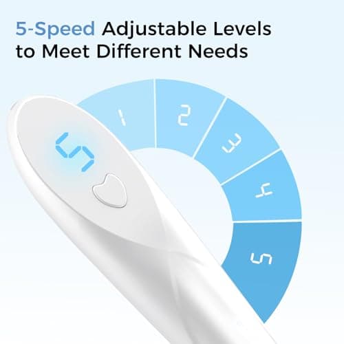 Micro Infusion System for Face & Neck Skin Care Dermabrasion Microneedling Derma Stamp 0.25mm with Peptides & Hyaluronic Acid Microneedling Serum - 6 Weeks Supply - Thumbnail 4