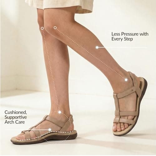 Rihero Orthopedic Sandals for Women Arch Support Orthotic Comfortable Casual Summer Beach Walking Nude Flat Sandals Size 6.5 - Thumbnail 6