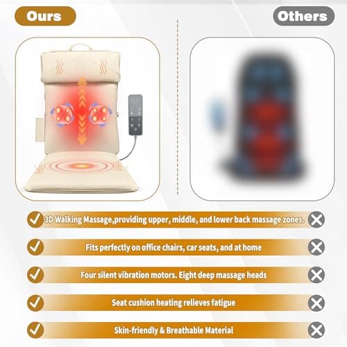 Joyset Shiatsu Neck and Back Massager for Chair,Rolling Up and Down Back Massager with Heat,4D Kneading for Pain Relief Deep Tissue,Portable Spot Massage Chair Pad Gifts for Dad,Mom,Friend - Thumbnail 5