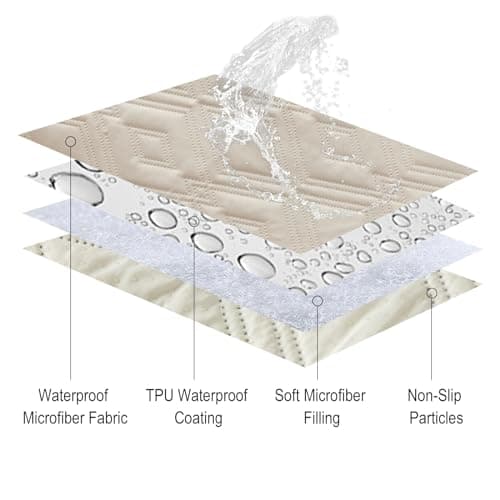 Genina 100% Waterproof Sectional Couch Covers for L Shaped Chaise Lounge Right, Anti-Slip Sectional Cover Furniture Protector Couch Cover for Dogs Pets, 1 Piece (Beige, Right Chaise Cover) - Thumbnail 3