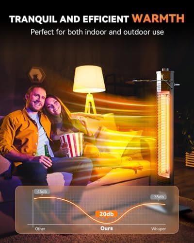 Encyclpo Patio Heater for Outdoor Use,1500W Infrared, 36 in Portable Tower Heater, 3 Levels, IPX5 Waterproof, Tip-Over&Overheat Protection for Garage, Indoor, Large Room, Backyard, Home - Thumbnail 3