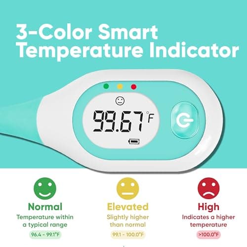 Wondfo Basal Body Thermometer for Ovulation – BBT Thermometer with Face Indicator, 60s Fast Reading, 30 Memory Recall, High Precision Fertility Thermometer, Waterproof - Thumbnail 2