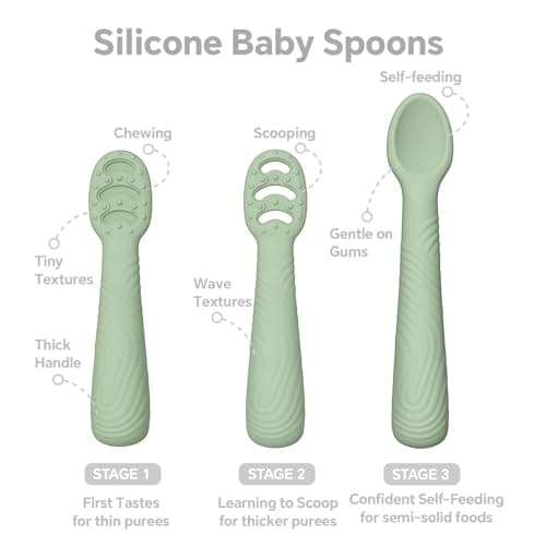 Baby Spoons Self-Feeding 6+ Months, 6 Pack Silicone Training Spoon Set for Baby Led Weaning, 3-Stage & Easy Grip First Utensils for Toddlers Learning Eating Essentials, Dishwasher Safe (Blue Green) - Thumbnail 2