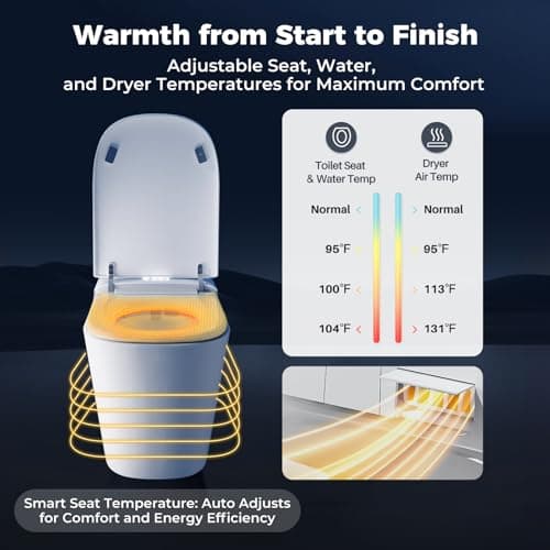 Bazyths Smart Toilet with Bidet Built In & Foam Shield, Supports Cleaning Tablets, Auto Open/Close, Built-in Tank, Foot Sensor Flush, Heated Seat, Warm Dryer, One Piece Elongated Toilet (ZYC8A) - Thumbnail 6