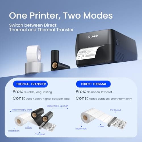 Thermal Transfer Label Printer- Bluetooth 4x6 Shipping Printer for Small Business, Warehouse, Retail and Office, Barcode Maker for Asset Tracking, Inventory and Logistics, Compatible with Phone and PC - Thumbnail 5