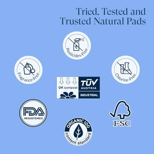 100% Organic Overnight Pads for Women, Ultra Thin Extra Heavy Flow Menstrual Sanitary Napkins with Wings Cotton Extra Coverage Period-Pads Super Absorbency Feminine Pad (Overnight, Size 5, 36 Ct) - Thumbnail 6