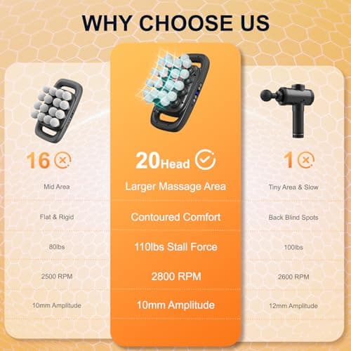 Mekanic 20-Head Massage Gun Deep Tissue with Soothing Warmth, 3 Modes & 30 Intensities, Quiet Multi-Head Back Massager for Pain Relief, Electric Percussion Muscle Massager for Neck, Shoulders,and Legs - Thumbnail 2