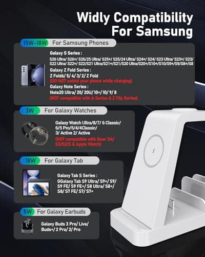 5 in 1 Wireless Charger for Samsung, Wireless Charging Station for Multiple Devices, Fast Charger Stand for Samsung Galaxy S25 Ultra S24 S23 S22 S20 Note 20 10 Z Fold 7 6 Galaxy Watch 7 6 5 Buds,White - Thumbnail 5