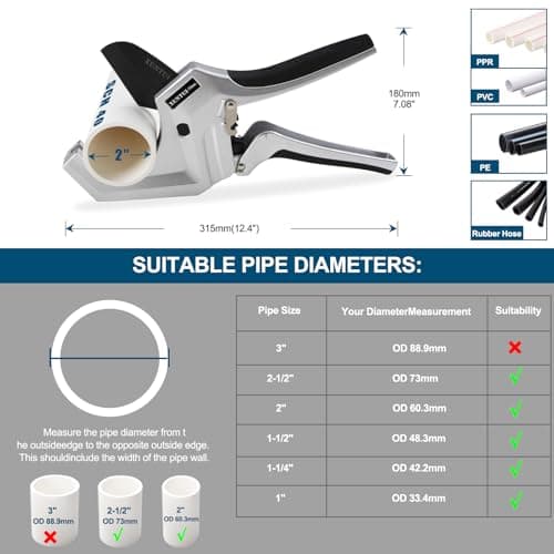 Professional PVC Pipe Cutter 2.5 inch (75mm) Capacity, Heavy Duty Silver Ratchet Tubing Cutter for 2-1/2" Schedule 40 80 PVC, PEX & ABS, One-Handed Cutting Tool for Pool & Sprinkler Repair - Thumbnail 2