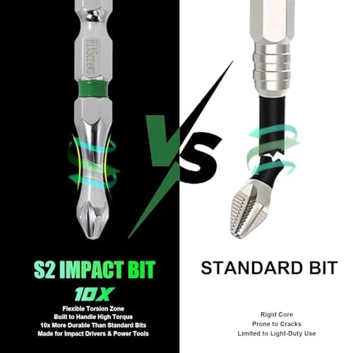 Hitscrews Magnetic Screwdriver Bits PH2, 2-Inch Impact Driver Bits #2, S2 Steel Chrome Finish Phillips Bits For Impact Driver, Home Improvement & DIY - 10 Pack - Thumbnail 6