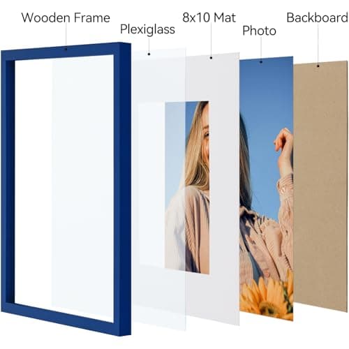 Vittanly 11x14 Picture Frames Set of 4, Display Pictures 8x10 with Mat or 11x14 without Mat, Gallery Wall Frame Set for Wall or Tabletop, Engineered Wood with Shatter Resistant Plexiglass, Royal Blue - Thumbnail 4