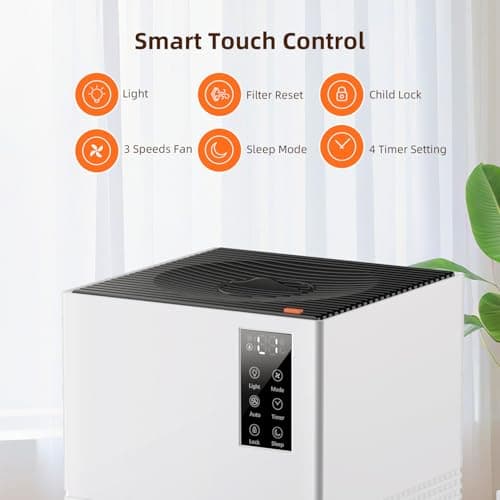 Air Purifier for Home Large Room Up to 1200 Sq Ft, Air Cleaner with H13 Filter, Air Quality Sensor, 4 Timers, 3 Speeds Fan, Quite Air Purifier for Dust, Pet Hair, Pollen (Remote Control Not Include) - Thumbnail 5