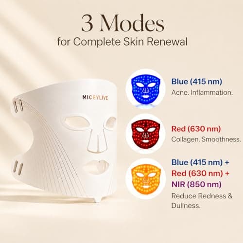 MICEYLIVE Red Light Therapy for Face Mask, Blue Light Therapy for Acne, Gifts for Women, Wrinkle LED Face Mask, 432 LED with Full Face Coverage & 3 Light Modes, Travel Bag for Home Use & Travel, pink - Thumbnail 4