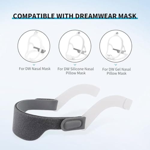 2-Pack Replacement Headgear Compatible with DreamWear Nasal & Pillow Masks, Adjustable and Soft, Replacement Headgear Strap with Arms for DreamWear, High Elastic CPAP Headgear Supplies - Thumbnail 3
