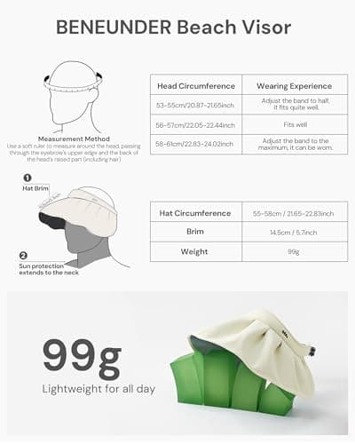 BENEUNDER Sheel Sun Hats for Women Wide Brim Foldable UV Protection UPF50+ Visors for Outdoor Travel Vacation Black - Thumbnail 6