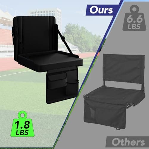 Stadium Seats with Back Support 2PACKS Adjustable Bleacher Chairs with Back and Cushion Bleacher Seat with Cup Holder, Carry Handle & Shoulder Strap for Outdoor Sports Events, Picnics,Large Black - Thumbnail 3