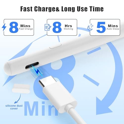 Stylus Pen for iPad with Shortcut, 3X USB C Fast Charge Active Pencil Compatible with Apple iPad (A16) 11/10/9/8/7/6th Generation, Pro 13"/12.9"/11", Air 3/4/5/11/13, Mini (A17 Pro) 7/6/5 Gen White - Thumbnail 3