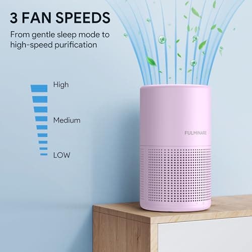 FULMINARE Air Purifiers for Home Bedroom H13 HEPA Air Purifier, 3 Speeds, Timer, 24dB, Small Mini Air Purifier with Night Light, Purple - Thumbnail 3