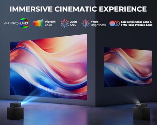 ELEPHAS Smart 4K Supported Projector with WiFi & Bluetooth, 2000 ANSI Lumens, Compatible with Netflix, Prime Video, YouTube, Auto Focus & Keystone, Dust-Proof Sealed, Dolby Audio Video Projector - Thumbnail 2