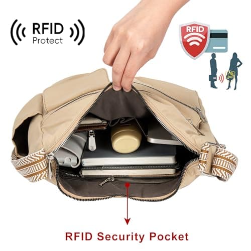 CLUCI Travel Purses for Women, Waterproof Nylon Crossbody Bags for Woman Trendy, Anti Theft Shoulder Handbags for Ladies - Thumbnail 3